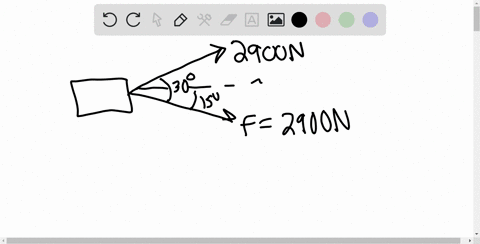 a-car-is-being-pulled-out-of-the-mud-by-two-forces-that-are-applied-by-the-two-ropes-shown-in-the-drawing-the-dashed-line-in-the-drawing-bisects-the-300circ-angle-the-magnitude-of-the-force-applied--3