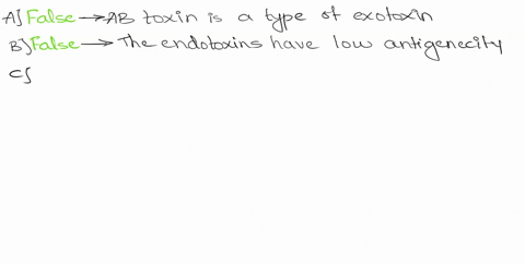 which-statement-applies-to-endotoxins-aa-b-toxins-are-composed-of-an-active-subunit-a-subunit-and-binding-subunit-b-subunit-b-the-immune-system-produces-neutralizing-antibodies-against-them-11812