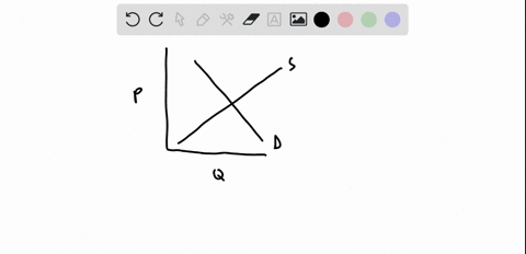 when-the-supply-of-a-product-increases-but-the-demand-for-the-product-remains-unchanged-the-equilibrium-price-of-the-product-will-__________group-of-answer-choicesrise-and-the-equilibrium-qu-68085