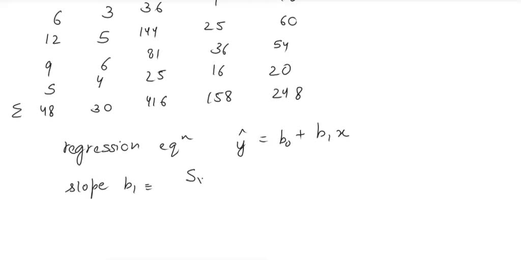 Find the value of B0 and B1 b) fid the regression line that best fits ...