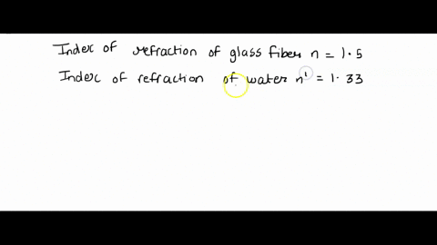 a-glass-optical-fiber-n-150-is-submerged-in-water-n-133-what-is-the-critical-angle-for-light-to-stay-inside-the-fiber-13484