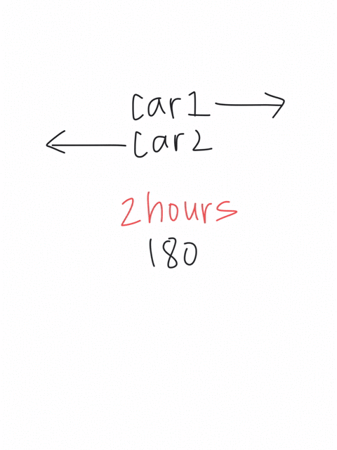two-cars-start-at-the-same-time-but-travel-in-opposite-directions-one-cars-average-speed-is-50-miles-per-hour-mph-at-the-end-of-2-hours-the-two-cars-are-180-miles-apart-find-the-average-spee-91508