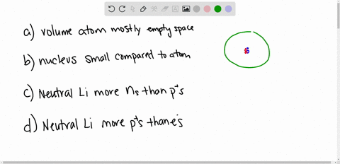 which-statements-are-consistent-with-rutherfords-nuclear-theory-as-it-was-originally-stated-whya-the-volume-of-an-atom-is-mostly-empty-spaceb-the-nucleus-of-an-atom-is-small-compared-to-the-21064