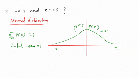 question-8-what-is-the-area-under-the-standard-normal-distribution-curve-between-z-04and-z-16-06006-05001-04002-03003-44439