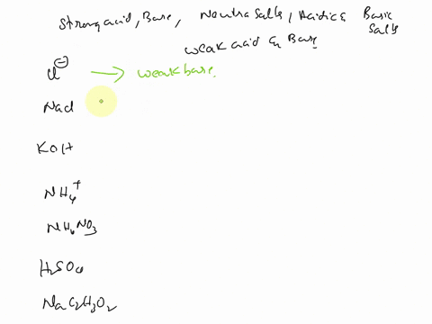 classify-the-following-as-either-strong-acid-strong-base-weak-acid-weak-base-acidic-salt-basic-salt-or-neutral-salt-cl-nacl-koh-nh-weak-base-nhano-acidic-salt-hzso4-strong-acid-nac_hsoz-basi-08512