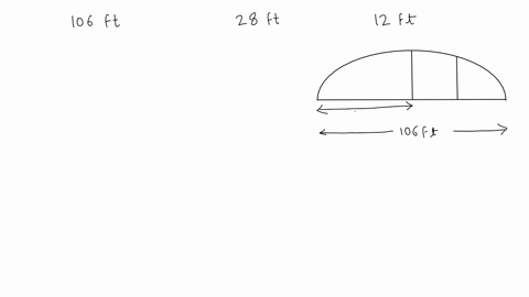 a-bridge-is-built-in-the-shape-of-a-semielliptical-arch-it-has-a-span-of-106-feet-the-height-of-the-arch-28-feet-from-the-center-is-to-be-12-feet-find-the-height-of-the-arch-at-its-center-13728