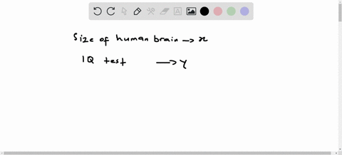 provide-an-appropriate-response-given-the-size-of-a-humans-brain-x-and-their-score-on-an-iq-test-y-would-you-expect-a-positive-correlation-a-negative-correlation-or-no-correlation-05127