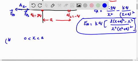 a-charge-q12q-is-at-the-origin-and-a-charge-q2q-is-on-the-x-axis-at-xa-where-a0-find-the-expression-ex0-for-the-total-electric-field-on-the-x-axis-in-the-region-x0-use-k-to-represent-coulomb-97092