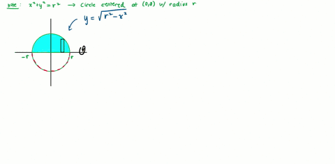 set-up-and-evaluate-an-integral-or-sum-of-integrals-using-technique-from-class-accumulated-cross-sections-or-solid-of-revolution-to-calculate-the-volume-of-a-sphere-of-radius-r-explain-your-09251