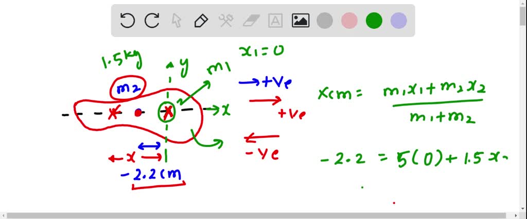 solved-the-center-of-gravity-of-a-5-00-kg-irregular-object-is-shown-in