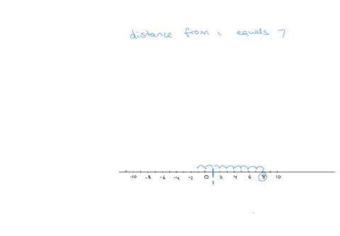 which-numbers-are-a-distance-of-7-units-from-1-on-a-number-line-select-the-location-on-the-number-line-to-plot-each-point-10-9-8-7-6-5-4-3-2-1-0-1-2-3-4-5-6-7-8-9-10-67922