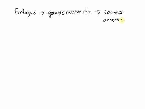 why-does-embryology-suggest-an-evolutionary-relationship-explain-how-these-embryos-can-be-used-as-evidence-of-a-common-32235