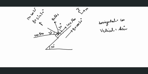 problem-2-50-point-knowing-that-309-determine-the-resultant-of-the-three-forces-shown-below-using-force-components-draw-the-resultant-r-components-rx-ry-and-angle-0-for-direction-show-all-ca-96634