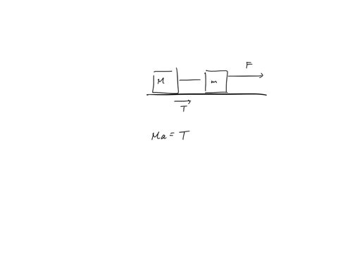 a-force-f-is-pulling-horizontally-two-boxes-of-masses-m-and-m-connected-by-a-massless-string-on-a-frictionless-table-as-shown-in-the-figure-below-the-tension-in-the-string-t-is-equal-to-a-f-43807
