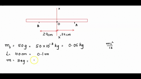 tpls-the-moment-of-inertia-of-a-meter-stick-of-length-l-100-cm-and-mass-m-50-g-about-a-perpendicular-axis-through-its-center-is-ml12-two-34-g-masses-are-attached-to-the-stick-at-29-cm-to-eit-14973