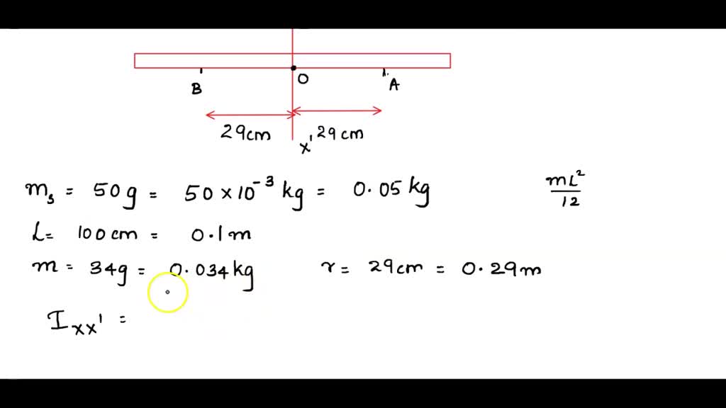 SOLVED The moment of inertia of a meter stick of length L = 100 cm and