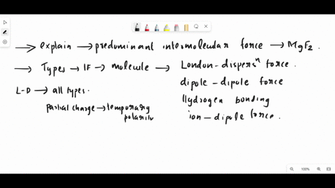 what-is-the-predominant-intermolecular-force-in-mgf2-19327