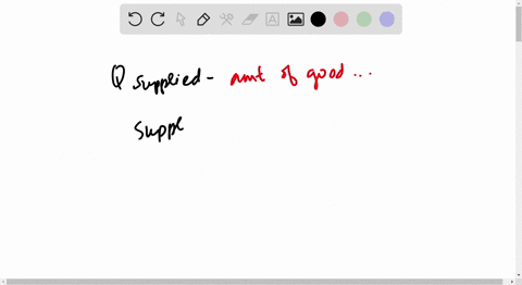 5. Supply: Basic concepts Complete the following table by selecting the ...