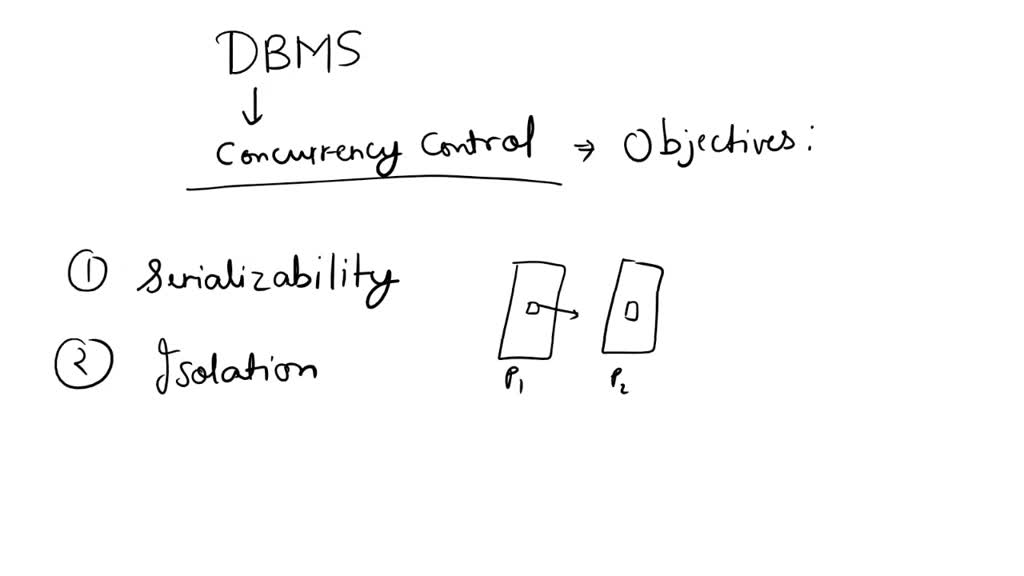 VIDEO solution: Please explain the difference between locking and ...