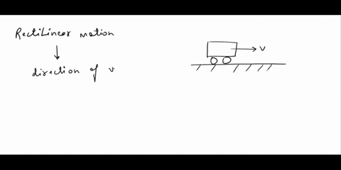 which-of-the-following-types-of-motion-can-be-used-for-describing-the-motion-of-a-car-on-a-straight-road-a-rectilinear-b-circular-c-periodic-d-harmonic-75332