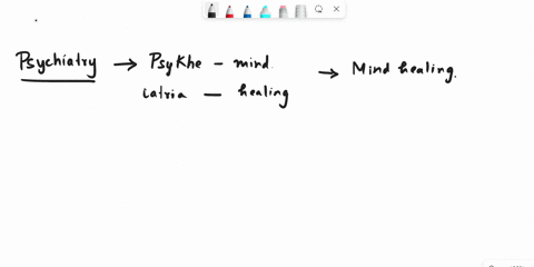 the-psychiatrist-credited-with-labeling-schizophrenia-as-dementia-praecox-was-_____-86303