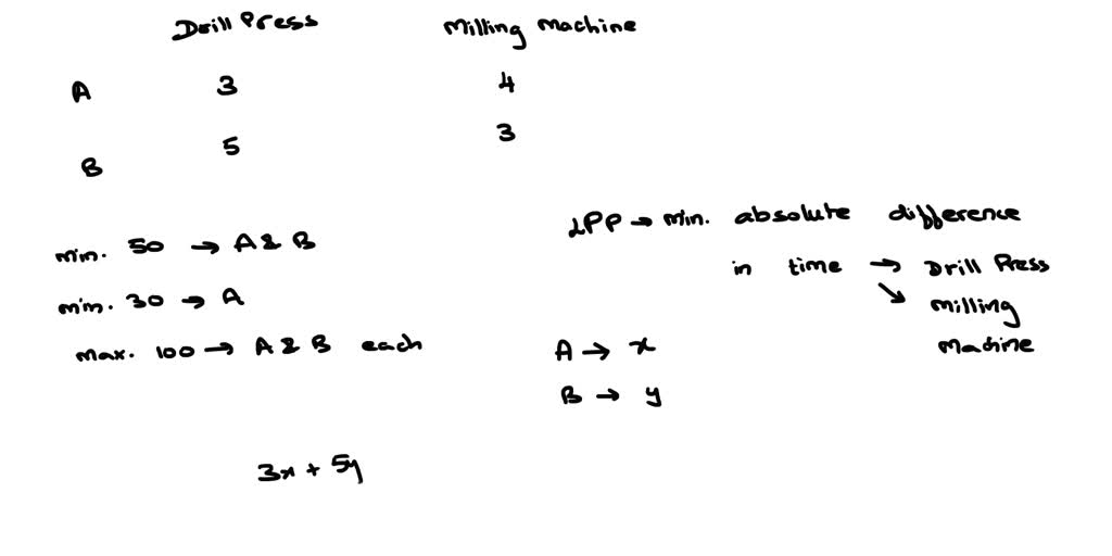 SOLVED machine shop has a drill press and a milling machine which are