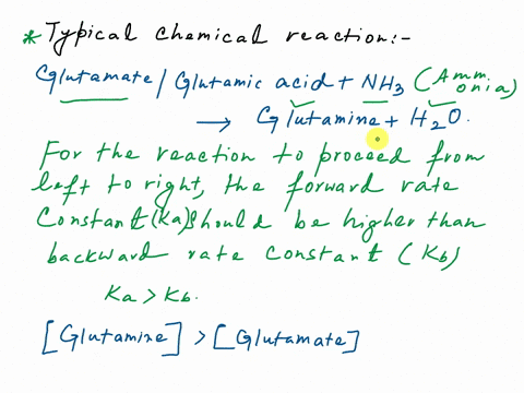 consider-the-reaction-glutamate-ammonia-glutamine-hz0-ag-14-kjmol-a-what-is-the-kea-for-this-reaction-498x10-3-you-are-correct-your-receipt-no_-is-161-3111-previous_tries-b-if-the-concentrat-18005