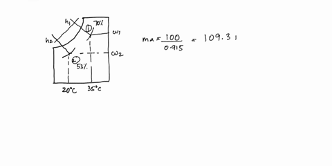 q8_100-m-of-air-at-35-and-70-relative-humidity-is-cooled-to-202-and-55-relative-humidity-by-passing-it-through-cooling-coil-using-psychrometric-tables-oly-find-1-the-amount-of-water-vapor-re-26625
