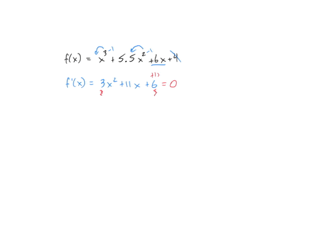 determine-the-location-of-each-local-extremum-of-the-function-fx-x-55x2-6x4-04-local-maximum-at-1-local-minimum-at-2-0-b-2-local-maximum-at-3-local-minimum-at-0-local-maximum-at-3-local-mini-46123