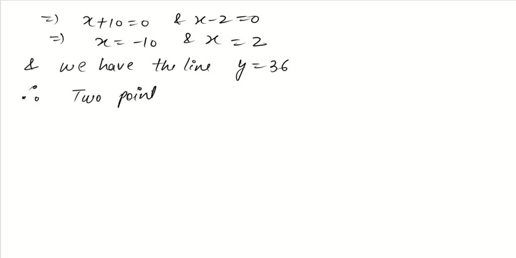 SOLVED: In the xy-plane, the parabola with the equation y = (x + 4)2 ...