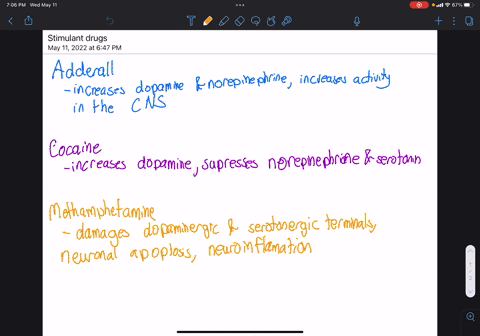 discuss-the-effect-of-stimulant-drugs-choose-three-on-the-brain-60322
