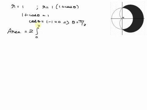 use-a-double-integral-in-polar-coordinates-to-find-the-area-of-the-region-bounded-on-the-inside-by-the-circle-of-radius-and-on-the-outside-by-the-cardioid-r-11-cos01-15258