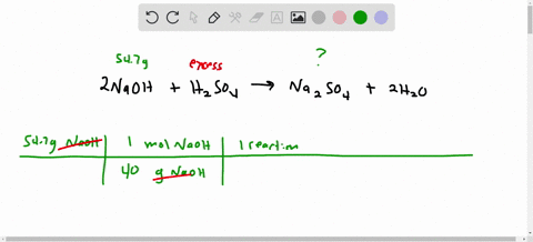 for-the-reaction-2naohh2so4na2so42h2o-how-many-grams-of-sodium-sulfate-na2so4-are-produced-from-547-g-of-sodium-hydroxide-naoh-mass-of-sodium-sulfate
