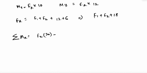the-building-slab-is-subjected-to-four-parallel-column-loadings-determine-f-and-fz-if-the-resultant-force-acts-through-point-x-12-m-v-10-m-20-points-2kn-6kv-6-m-8me-t2m-16-m-30823