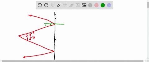 two-diverging-light-rays-originating-from-the-same-point-have-an-angle-of-10circ-between-them-afte-3-93287