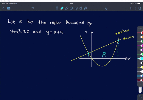 sketch-the-region-enclosed-by-the-given-curves-turn-in-this-graph-4-42-2rv-r4-then-find-the-area-of-the-region_-23104