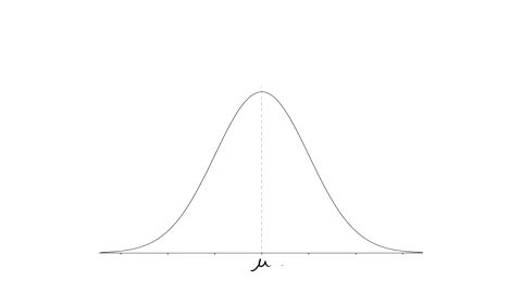 the-area-under-the-normal-curve-to-the-left-of-the-area-under-the-normal-curve-to-right-of-p-41604