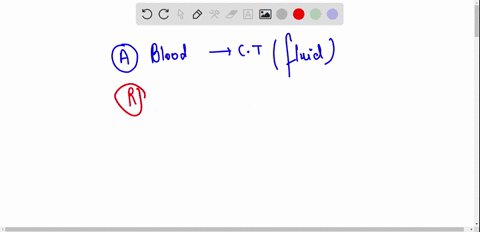 assertion-a-blood-is-fluid-connective-tissue-reason-r-it-flows-and-connects-different-parts-of-the-body-and-transport-meterials-true-or-false-09674