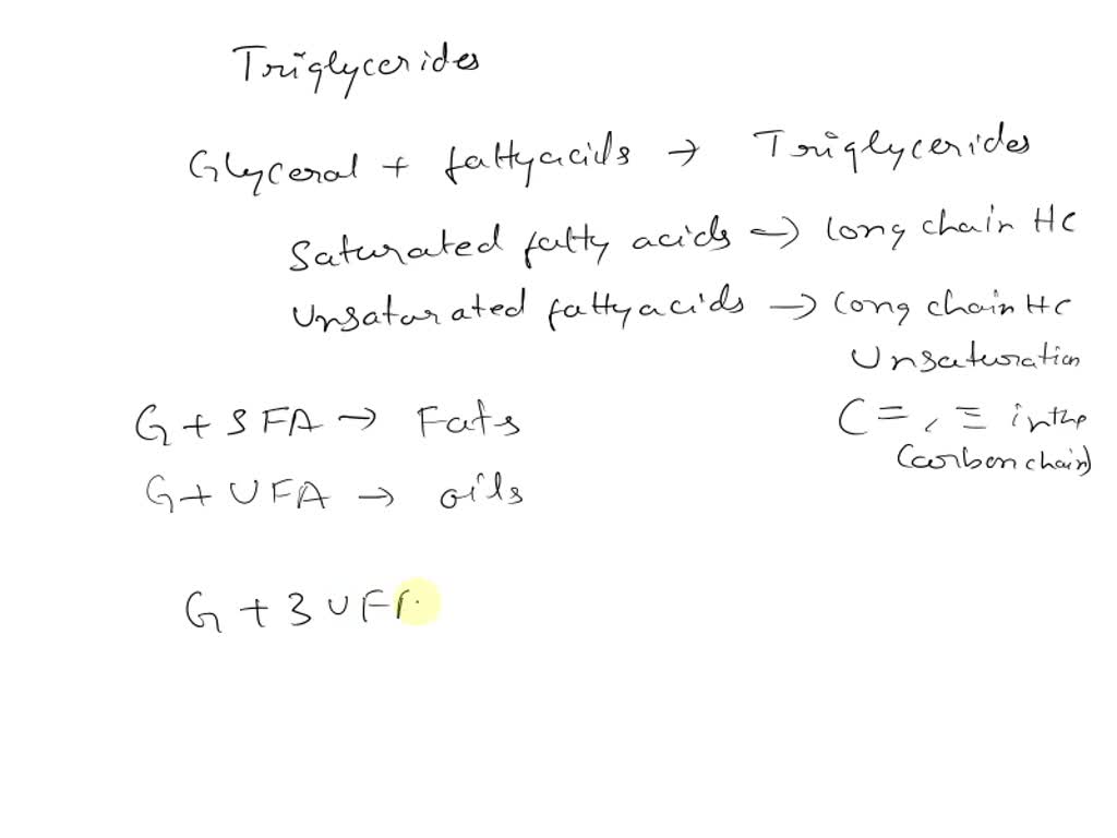 triglycerides saturated and unsaturated