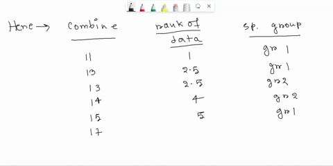please-help-with-the-p-value-for-this-problem-question-4-consider-the-following-data-to-determine-whether-there-is-a-significant-difference-between-the-values-of-group-1-and-group-2-let-the-83093