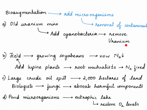which-of-the-following-are-examples-of-bioaugmentation-an-old-uranium-mine-being-estored-t0-be-park-by-adding-cyanobacteria-that-remove-uranium-from-the-environment-a-field-that-was-exhausti-16085