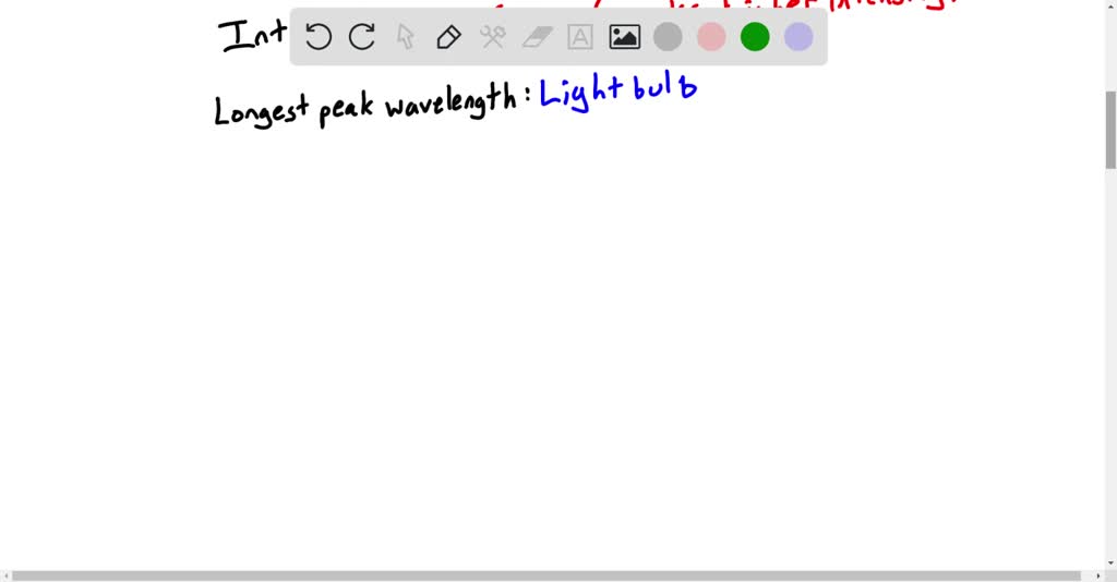 SOLVED Spectroscopy, Kirchhoff's laws, incandescent light, fluorescent