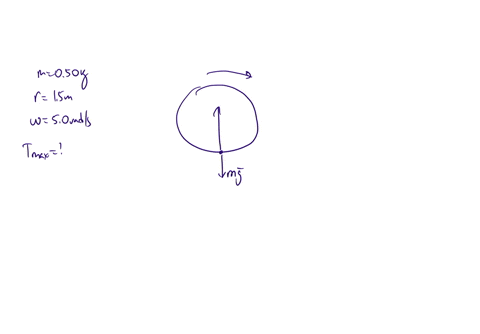 a-body-of-mass-050-kg-fixed-to-one-end-of-a-string-is-rotated-in-a-vertical-circle-of-radius-15-m-at-an-angular-speed-of-50-rad-s1-what-is-the-maximum-tension-in-the-string-a-50-n-b-90-n-c-14-n-d-24-n