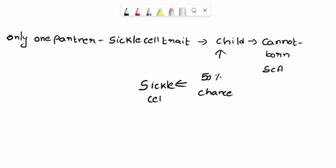 sickle-cell-anemia-is-a-severe-blood-disorder-caused-by-a-recessive-allele-of-the-gene-encoding-hemoglobin-individuals-with-the-sickle-cell-trait-who-are-heterozygote-for-the-hemoglobin-gene-18732