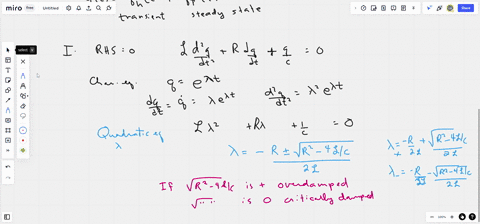 consider-the-series-rlc-circuit-driven-by-alternating-emf-of-value-eosin-wt-shown-as-figure-the-differential-equation-of-this-circuit-is-li-ri-9-eo-sin-t-qqqq-fo-sin-t-please-solve-qt-95604