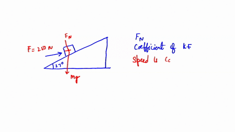 question-21-5-points-4250-n-force-is-directed-horizontally-as-shown-to-push-speed-29-kg-determine-the-magnitude-of-the-box-up-an-inclined-plane-at-a-constant-normal-force-fn-and-the-coeffici-68425
