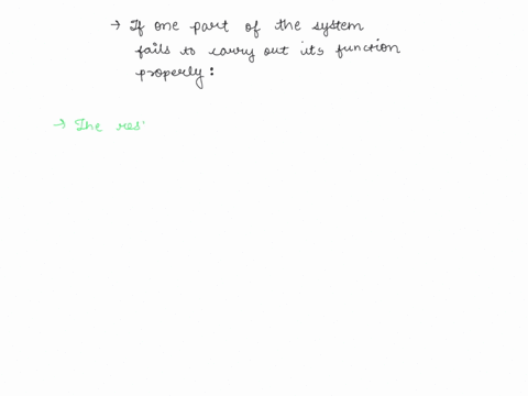 what-will-happen-if-one-part-of-the-system-falls-to-carry-out-its-function-properly-97698