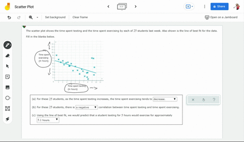 the-scatter-plot-shows-the-time-spent-texting-and-the-time-spent-exercising-by-each-of-students-last-week-also-shown-is-the-line-of-best-fit-for-the-data-fill-in-the-blanks-below