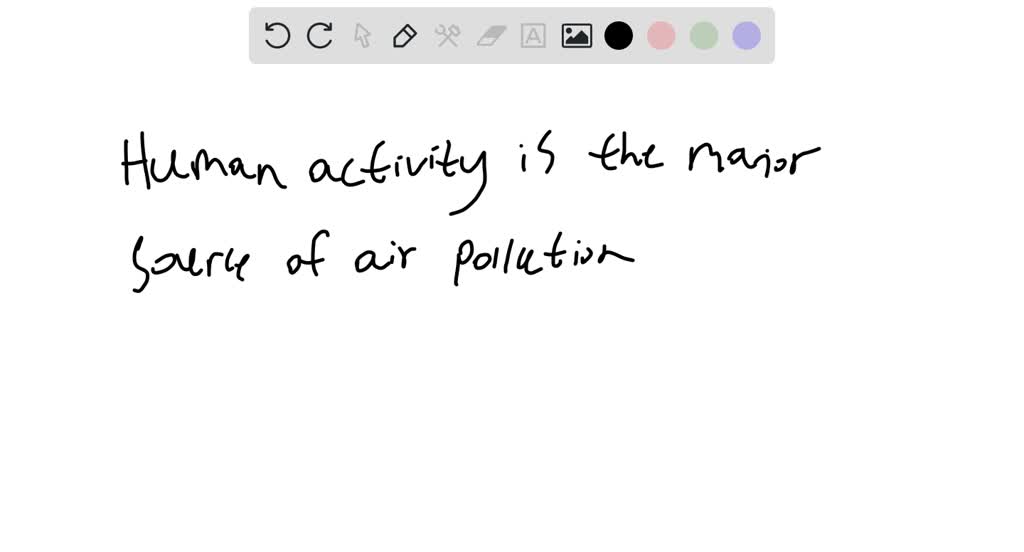 solved-what-is-the-major-source-of-human-emissions-of-air-pollution-in