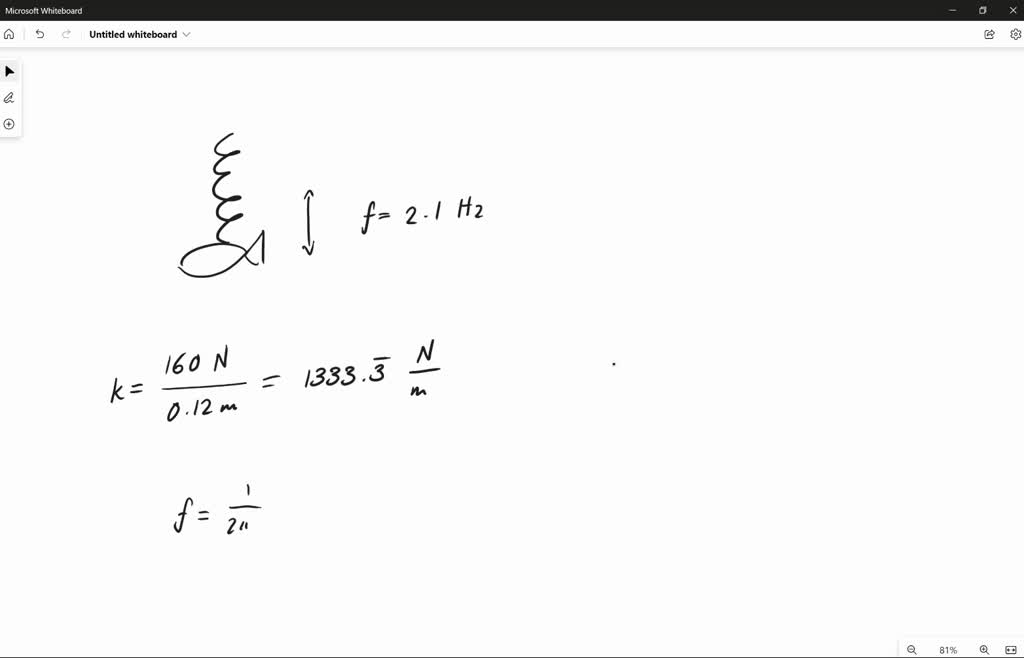 SOLVED A vertical spring scale can measure weights up to 160 The scale